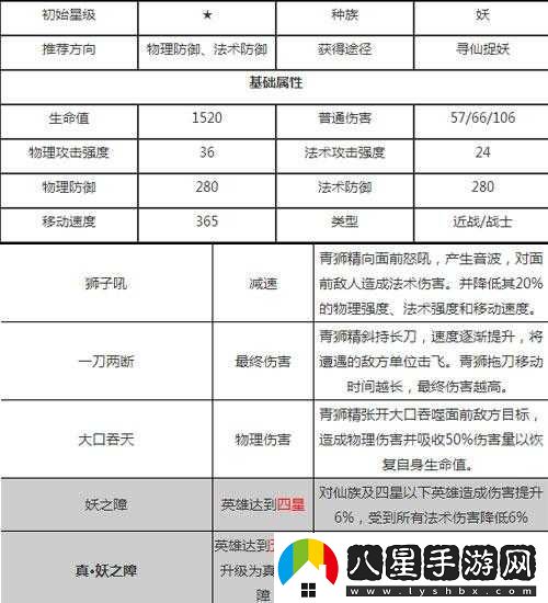 亂斗西游青獅精實(shí)戰(zhàn)能力解析