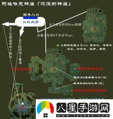 亡靈傳說血腥部落副本攻略要點
