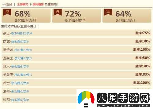 凈化牧傳說(shuō)心得