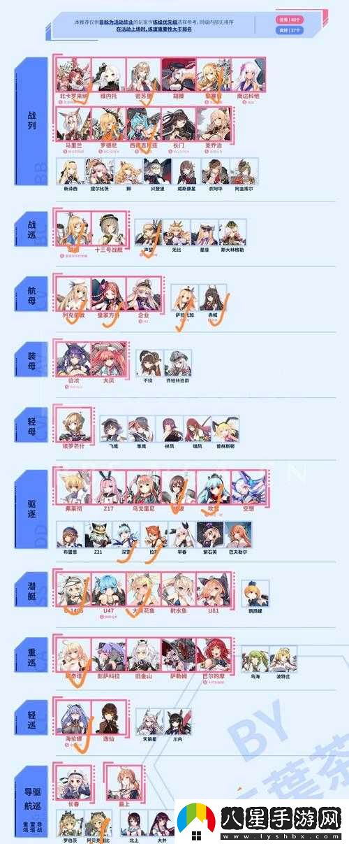 戰(zhàn)艦少女