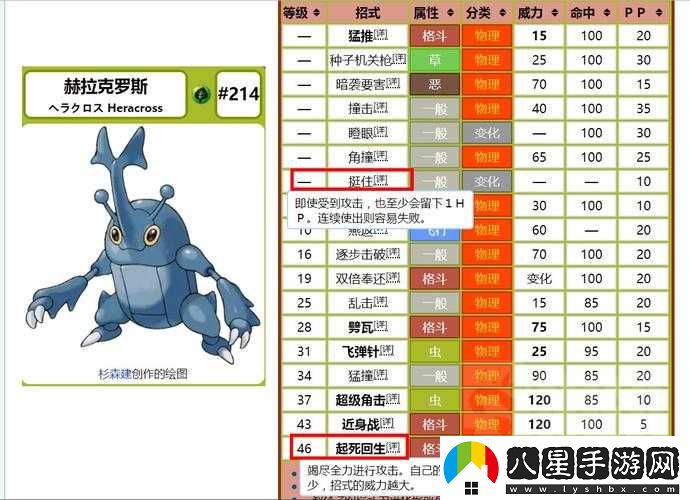 口袋妖怪復(fù)刻赫拉克羅斯強度與圖鑒