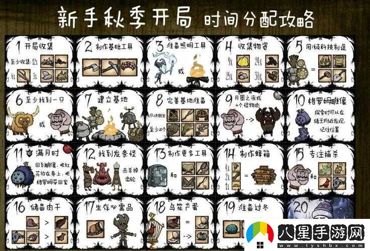 饑荒新手攻略