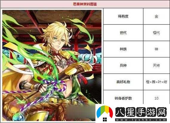 一血萬(wàn)杰手游最強(qiáng)英雄有哪些