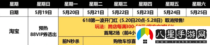 2024淘寶618活動什么時候開始/2024淘寶618優(yōu)惠規(guī)則