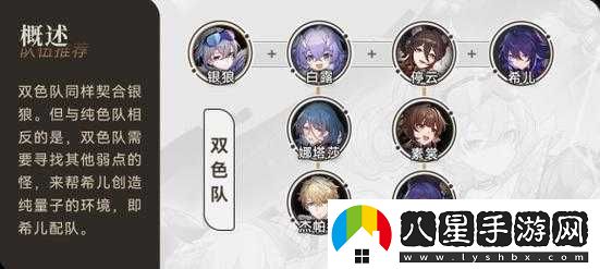 崩壞星穹鐵道銀狼配隊(duì)及打法思路分享