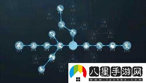 第五人格律師天賦加點指南第五人格律師天賦推薦攻略第五人格律師加點技巧匯總