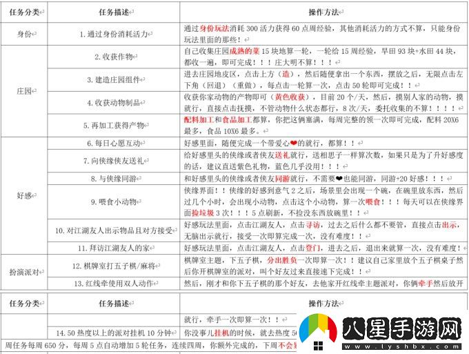 逆水寒手游浮生若夢(mèng)S1