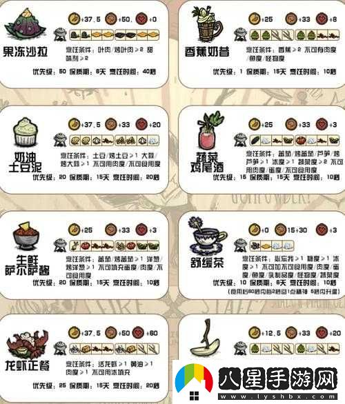 饑荒手機(jī)版火雞大餐攻略及食譜合成表
