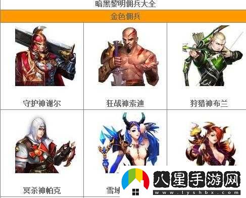 暗黑黎明傭兵謝爾一級(jí)進(jìn)階裝備一覽