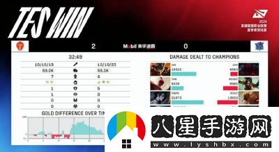 英雄聯(lián)盟熟練度等級表詳解