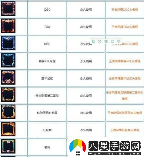 王者榮耀盤小古頭像框兌換時間詳解或者王者榮耀盤小古頭像框兌換時間表介紹