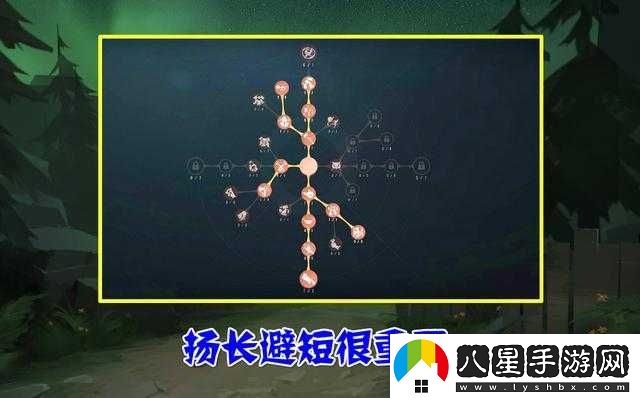 第人格監(jiān)管者使徒技能強(qiáng)度解析