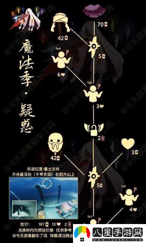 光遇冷漠術士疑惑動作先祖位置及復刻兌換圖全覽
