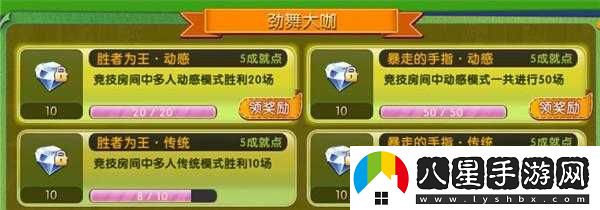 勁舞團成就系統(tǒng)之詳解