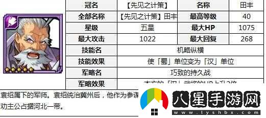 拼戰(zhàn)三國志副本攻略要點(diǎn)