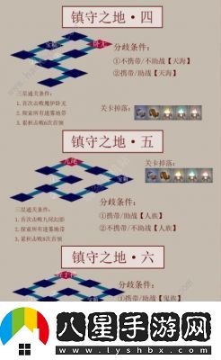 如何快速通關執(zhí)劍之刻常世副本