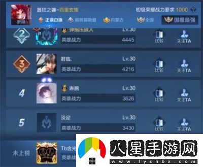 王者榮耀中