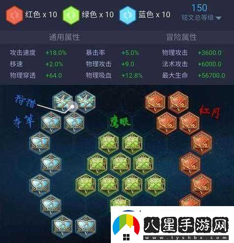 王者榮耀