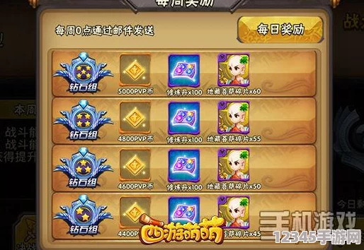 西游競技新紀元：歡樂戰(zhàn)場全面革新，策略對決再升級
