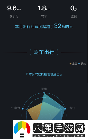百度地圖足跡報(bào)告怎么查詢-足跡報(bào)告查詢方法