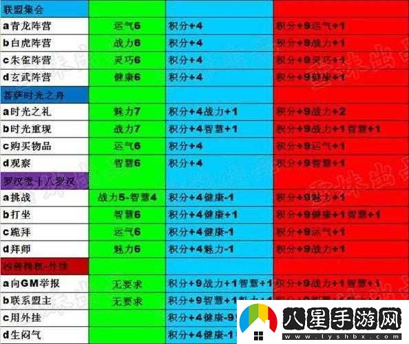 造夢(mèng)西游