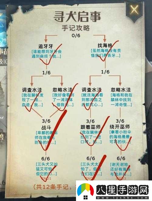 哈利波特魔法覺(jué)醒禁林組隊(duì)獎(jiǎng)勵(lì)盤(pán)點(diǎn)