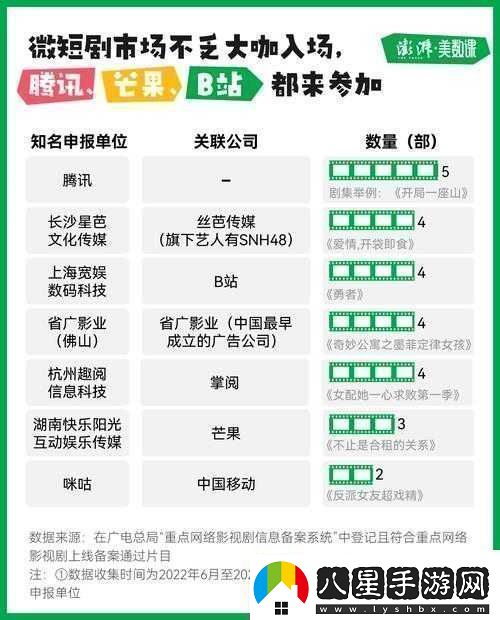 一級(jí)成色好的