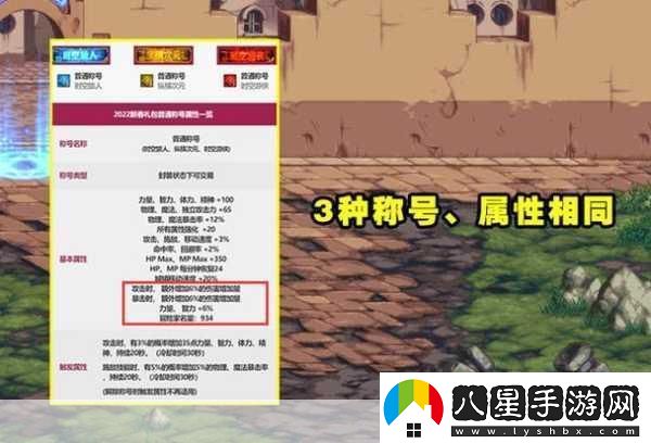 揭秘DNF夢(mèng)幻克隆武器套裝禮盒