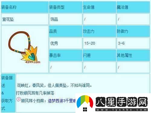 造夢(mèng)西游3寵物全方位攻略升級(jí)進(jìn)化戰(zhàn)斗及抓捕地點(diǎn)詳解