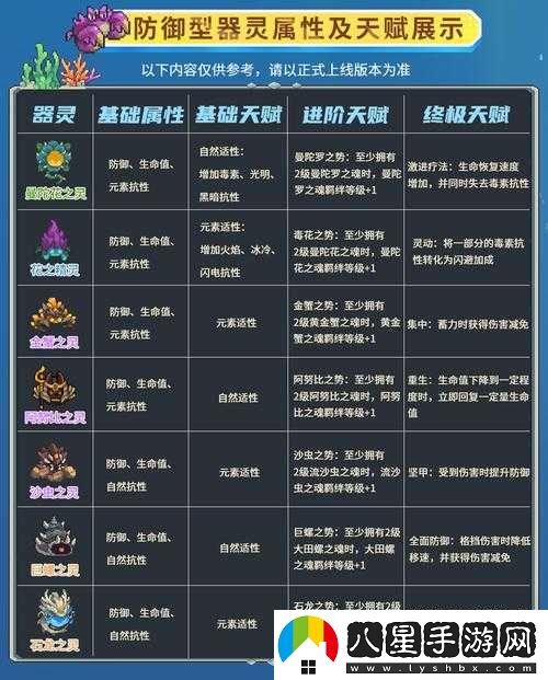 冒險騎士團游戲心得