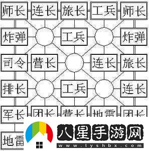 國群英傳2最強(qiáng)鬼組合攻略