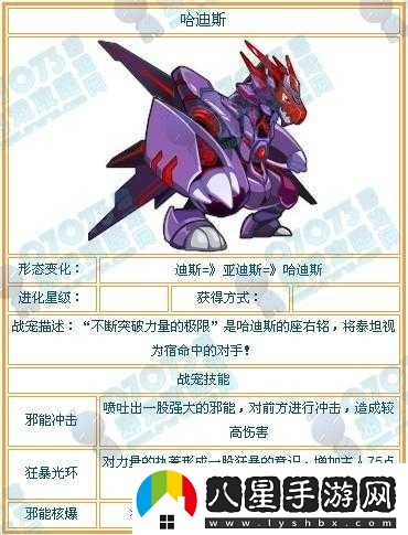 龍斗士中哈迪斯毀滅者稱號的獲取方法及詳細攻略介紹