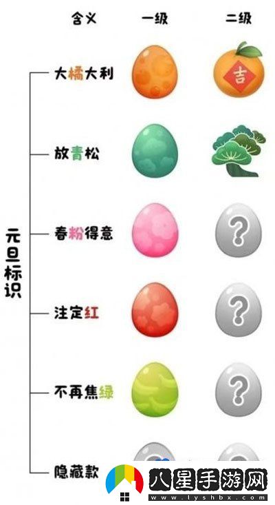 QQ2024元旦互動標識獲取方法