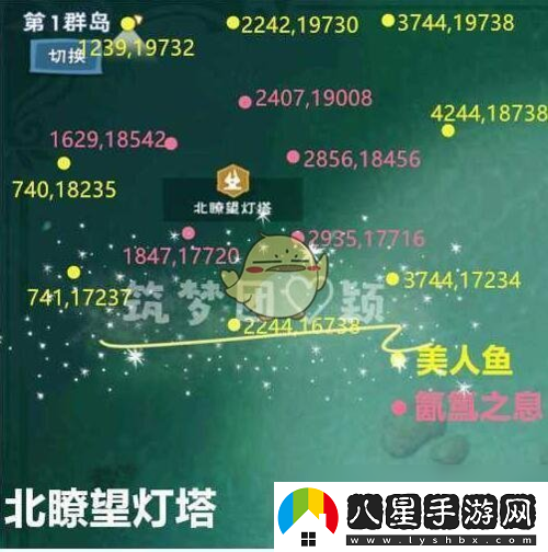 關(guān)于創(chuàng)造與魔法