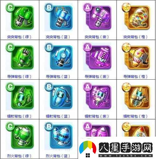天天酷跑火箭背包如何獲得及其具體作用詳細(xì)解析