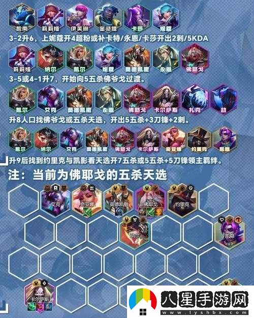 金鏟鏟之戰(zhàn)雙龍騎超強(qiáng)陣容搭配與策略解析