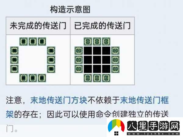 掌握我的世界手游詳盡步驟解鎖下界之旅手機(jī)版專屬傳送門建造指南引百萬(wàn)玩家圍觀