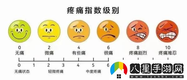 “零痛”時代
