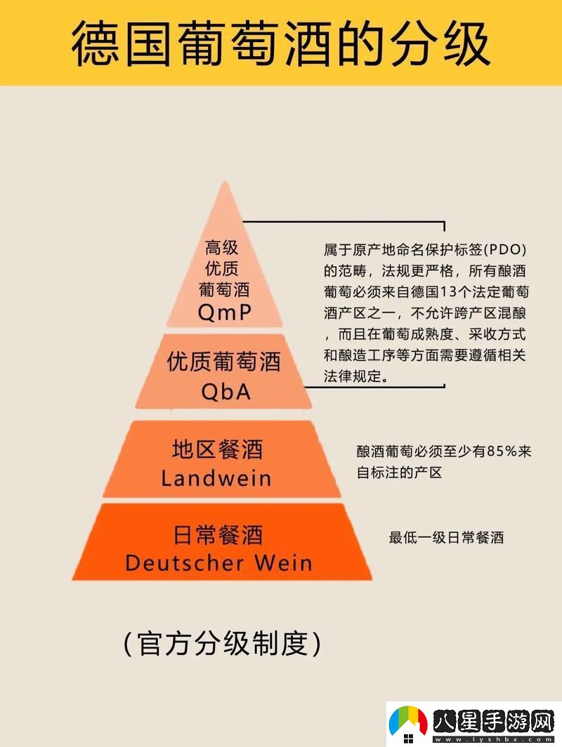 妙哉！國產(chǎn)游戲三大產(chǎn)區(qū)
