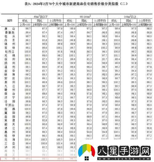 精品日本一線二線三線區(qū)別在解析