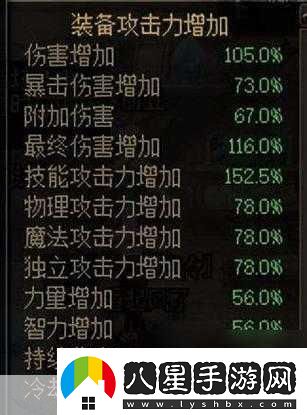 dnf劍魔ss制作哪個(gè)好深度解析與最佳選擇指南