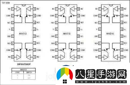 MAX313國(guó)產(chǎn)