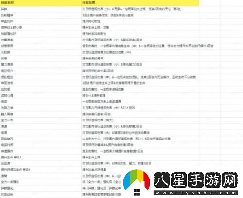 FFBE幻影戰(zhàn)爭UR兵員耶爾瑪風閃亮登場