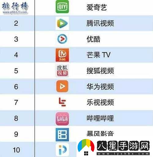 成品視頻