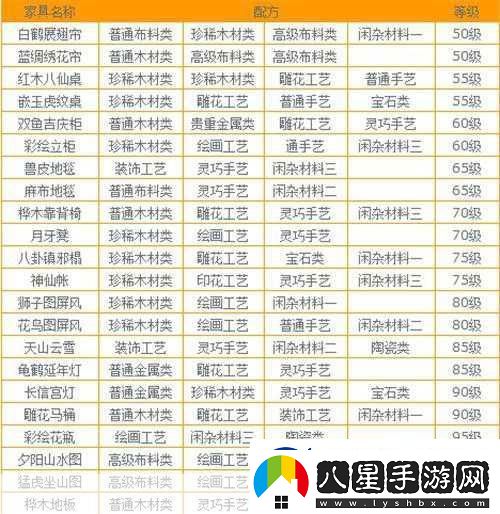 夢(mèng)幻西游手游