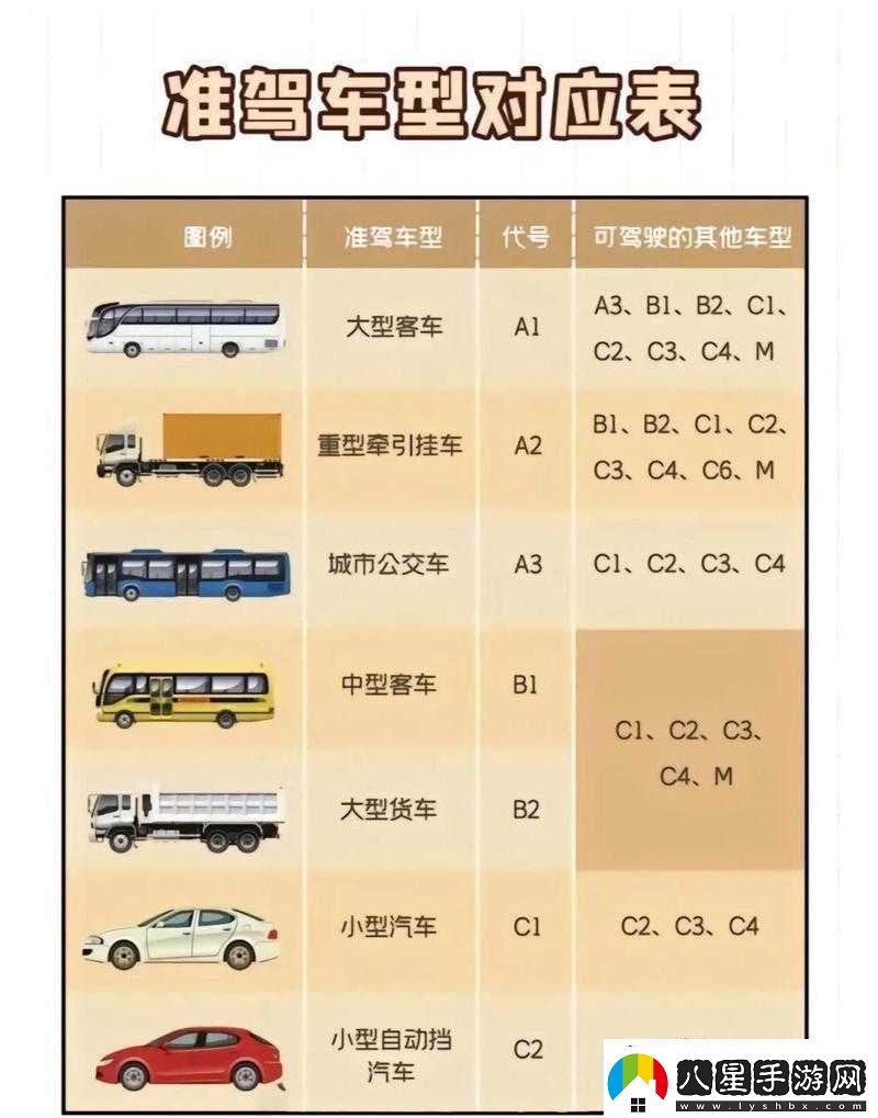 國(guó)產(chǎn)A1a2a31性能卓越備受關(guān)注