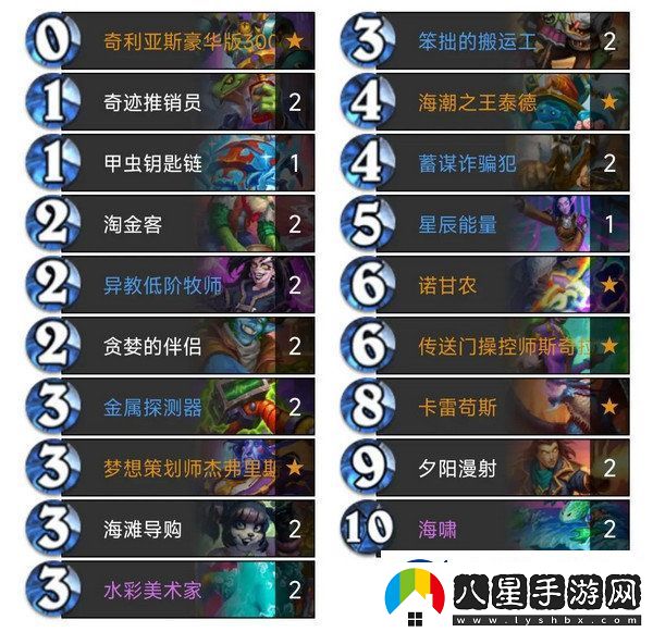 爐石傳說術(shù)法卡組攻略