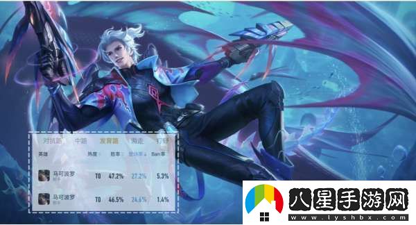 策劃削不動的3個英雄！從上線強(qiáng)勢到現(xiàn)在