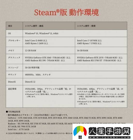 要求極低！真三國無雙起源Steam版配置信息公布