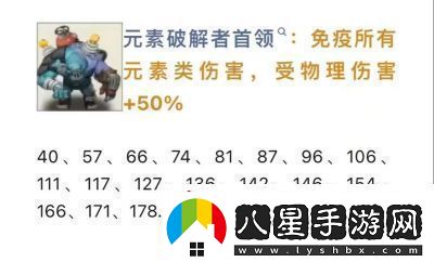 向僵尸開炮200關卡首領圖鑒與技能答案總結
